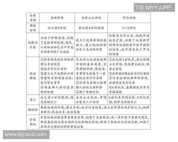 米利唐的传奇故事与历史背景探秘：从古代文明到现代社会的影响与启示